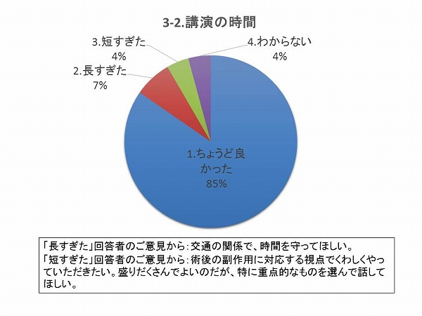 %e3%82%b9%e3%83%a9%e3%82%a4%e3%83%895