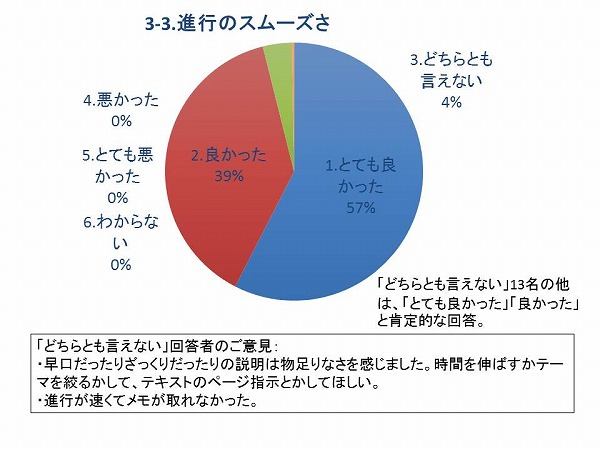 %e3%82%b9%e3%83%a9%e3%82%a4%e3%83%896