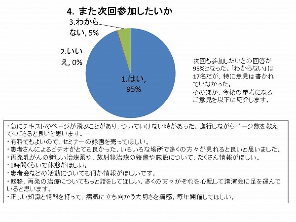 %e3%82%b9%e3%83%a9%e3%82%a4%e3%83%898